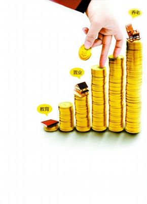 投資要“三思” 安全、流動和收益