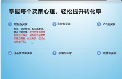 金牌講師坐鎮(zhèn)，賦能電商未來(lái)——阿里巴巴1688電商運(yùn)營(yíng)專(zhuān)家?guī)熧Y研修班圓滿(mǎn)收官