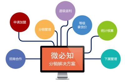 生鮮小程序的精細(xì)化運(yùn)營(yíng)之道 從用戶(hù)體驗(yàn)到數(shù)據(jù)驅(qū)動(dòng)